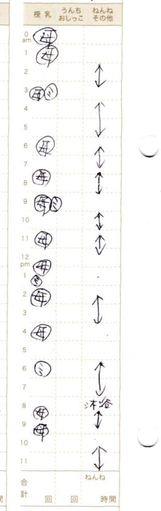 15日目の育児日記画像です